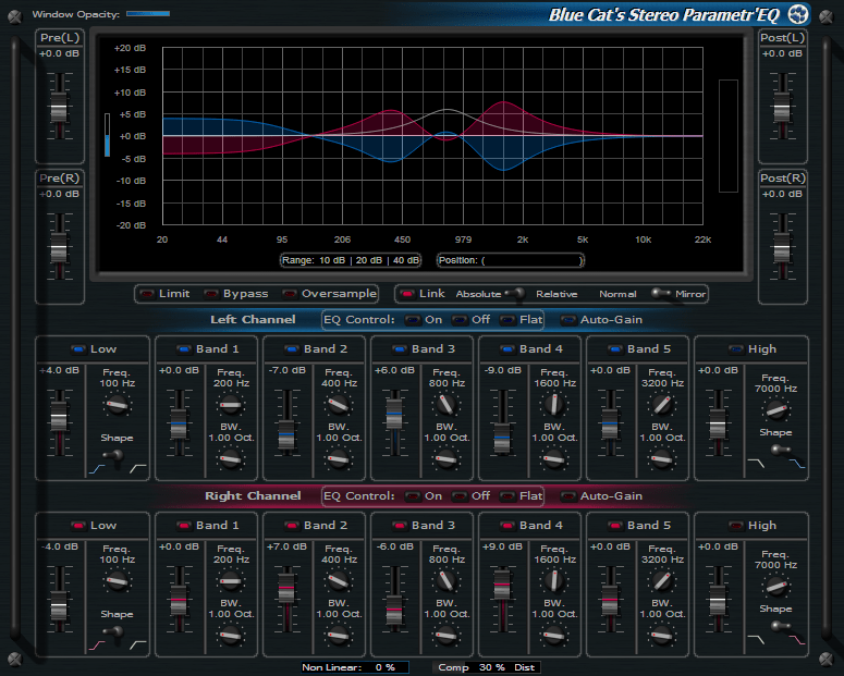 Blue Cat's Stereo Parametr'EQ - WYSIWYG Two Channels Parametric Equalizer Plugin (VST, AU, RTAS, DX)