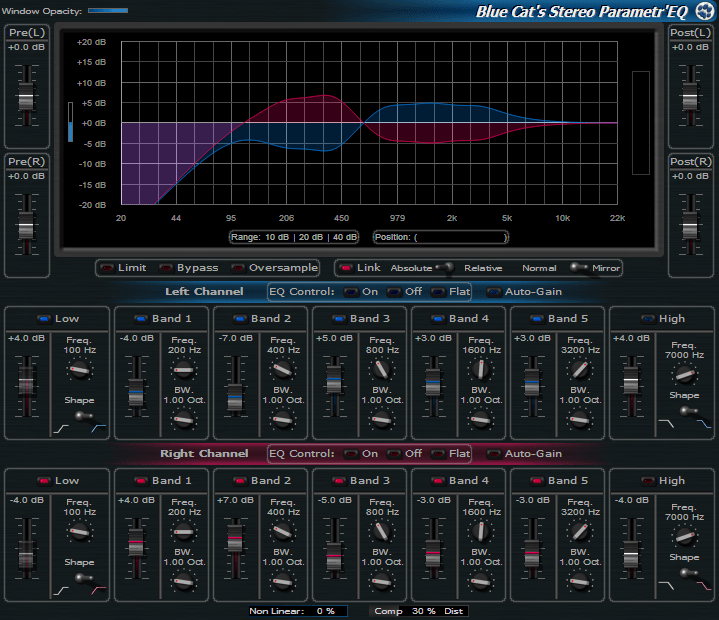 Blue Cat's Stereo Parametr'EQ - WYSIWYG Two Channels Parametric Equalizer Plugin (VST, AU, RTAS, DX)