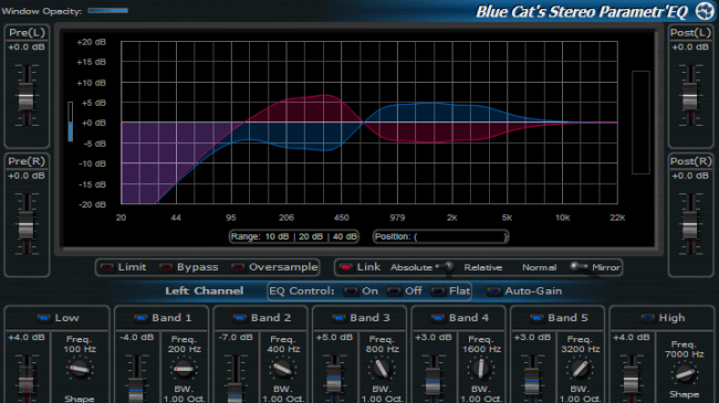 Blue Cat's Stereo Parametr'EQ - WYSIWYG Two Channels Parametric Equalizer Plugin (VST, AU, RTAS, DX)