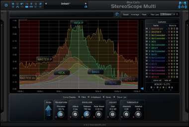 Blue Cat's StereoScope Multi - Real Time Multi Tracks Stereo Field Analyzer (AU, DX, RTAS, AAX and VST Plug-in)
