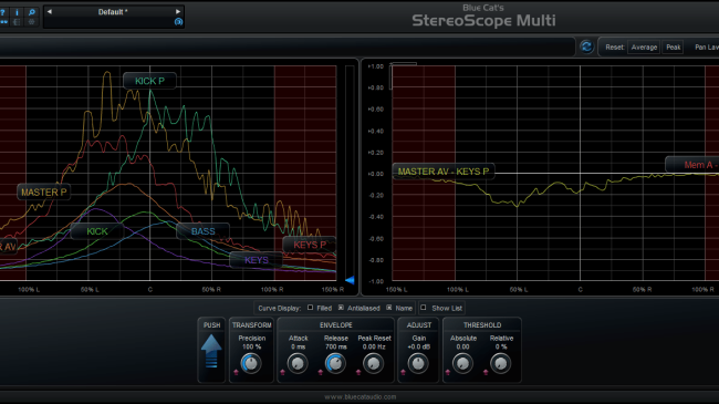 Blue Cat's StereoScope Multi - Show both main and diff screens at the same time (row configuration)