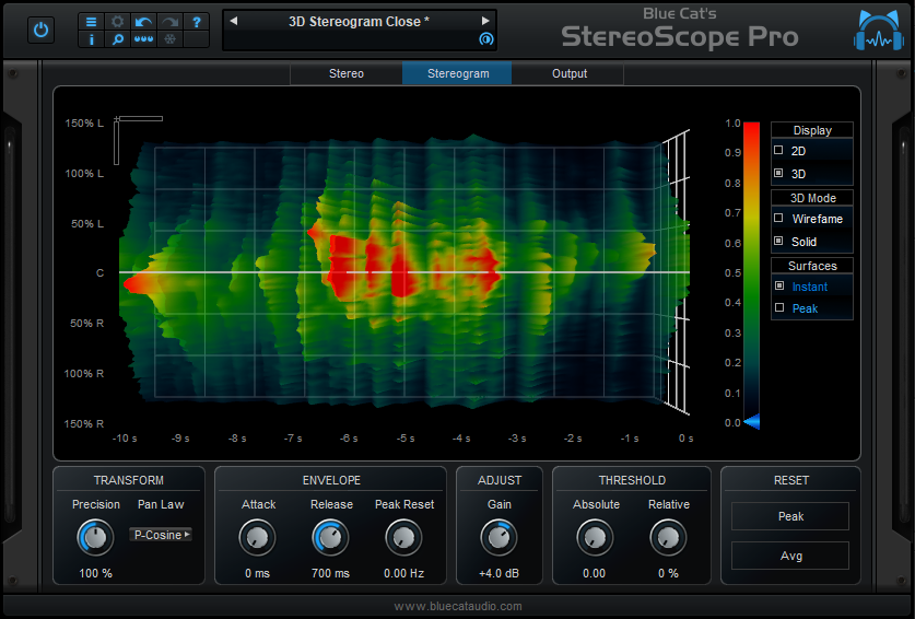 Blue Cat's StereoScope Pro - Real Time Stereo Field Analyzer and Audio to MIDI Plug-in (VST, AU, RTAS, DX)