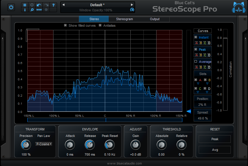 Blue Cat's StereoScope Pro - Real Time Stereo Field Analyzer and Audio to MIDI Plug-in (VST, AU, RTAS, DX)