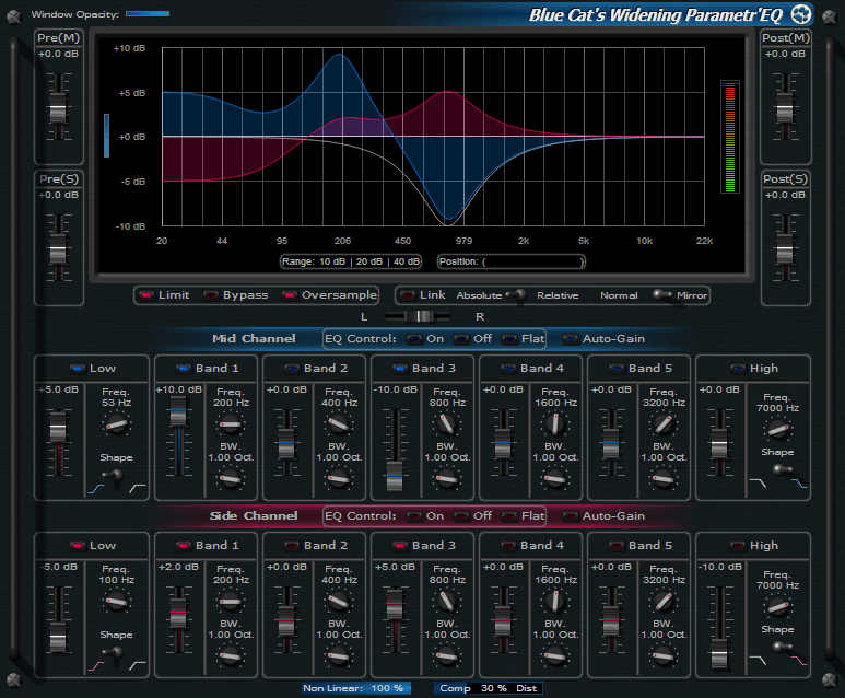 Blue Cat's Widening Parametr'EQ - WYSIWYG Mid-Side Parametric Equalizer Plug-in (VST, AU, RTAS, DX)