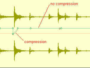 Visualised Compression Tutorial - Dynamics Processing and Monitoring - Vizualize, Check and ...