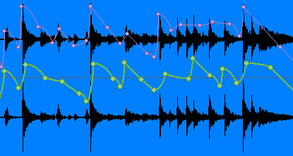 Phase Inversion Audio Tutorial - Monitor Mid-Side Channels, Mono Compatibility and Phase ...